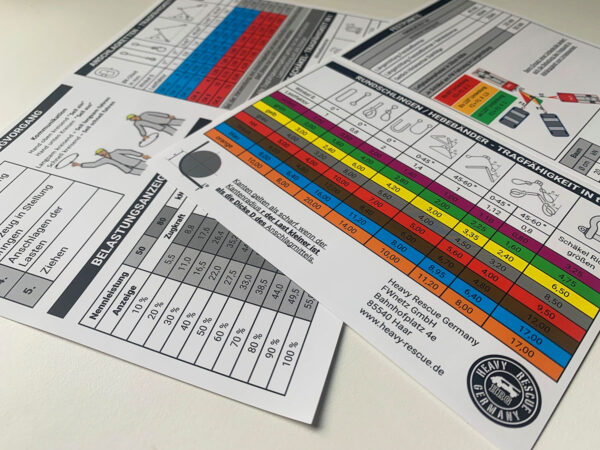 HRG Taschenkarte "Anschlagmittel" 10er Pack